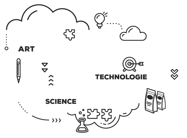 Art, science et technologie