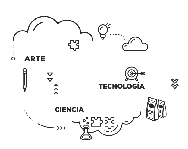 Arte, Ciencia y Technologia 