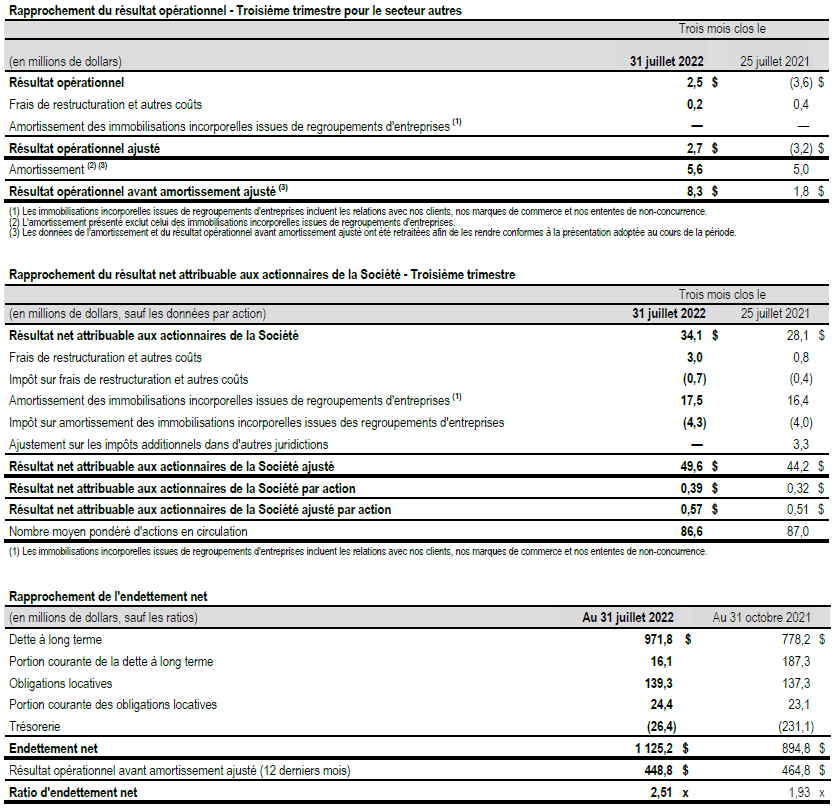 Rapprochement2