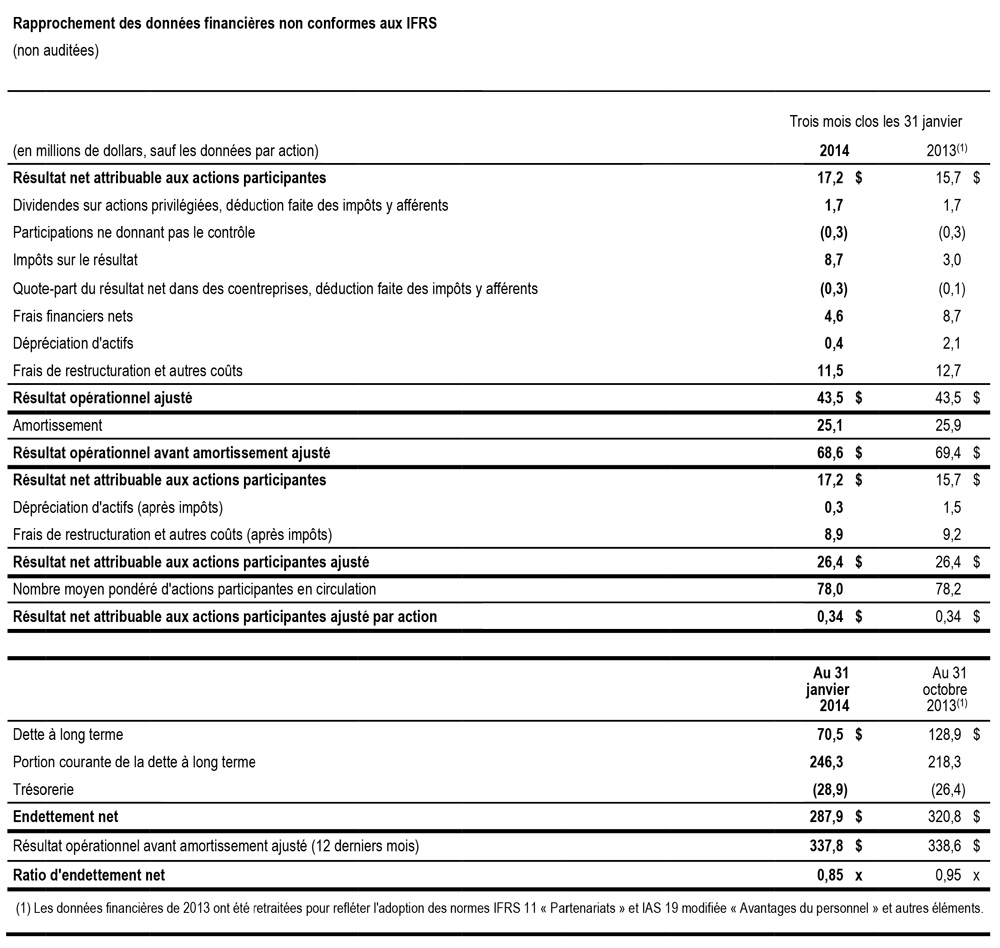 rapprochements-Q1-2014-fr