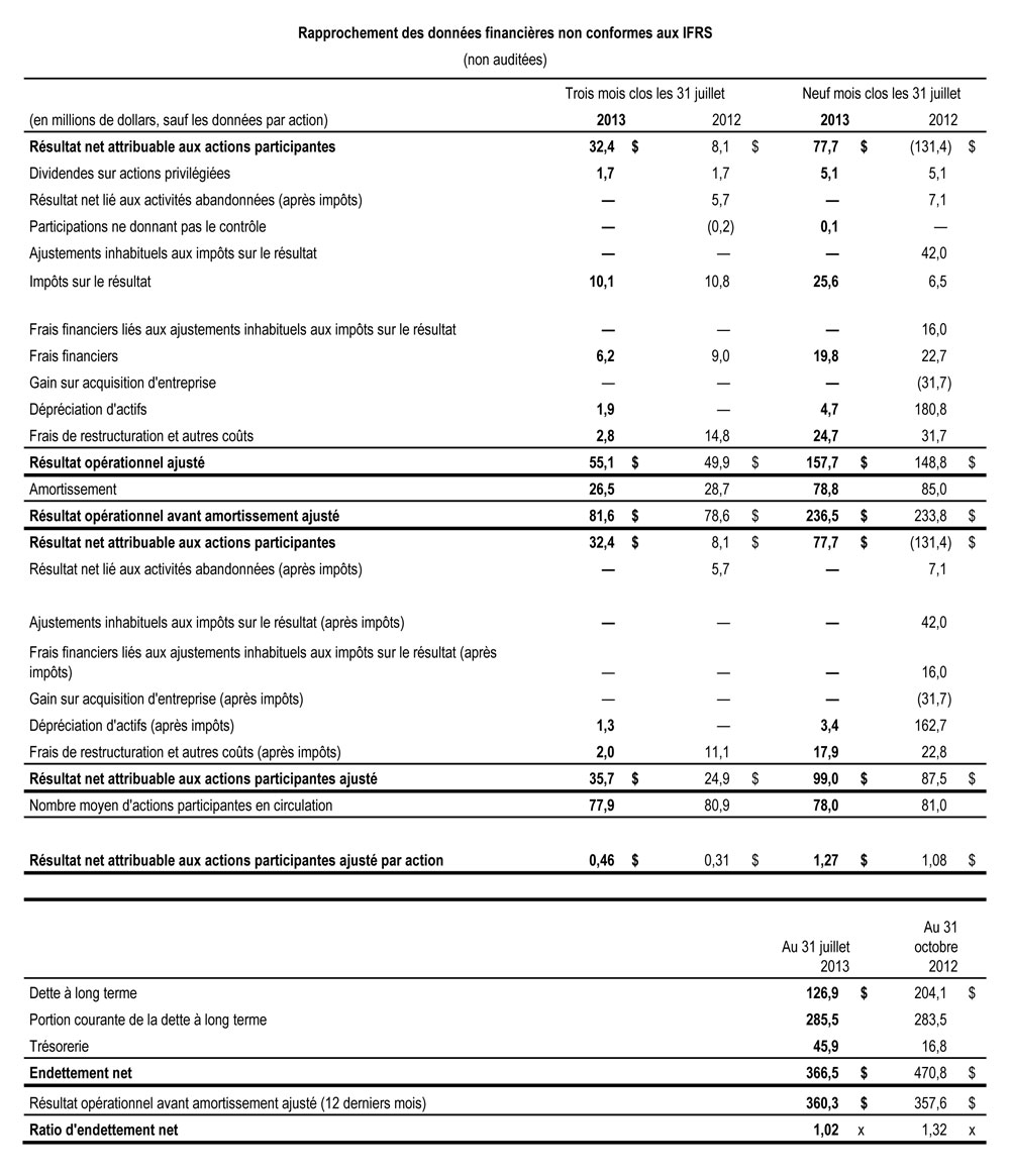 tableau non ifrs t3